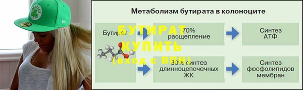 прущие грибы Белокуриха